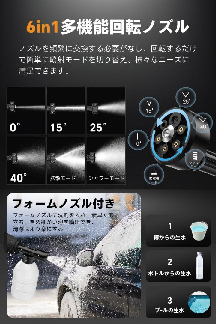 高圧洗浄機 コードレス USB充電式 3段階水压モード 約18モード調節可能