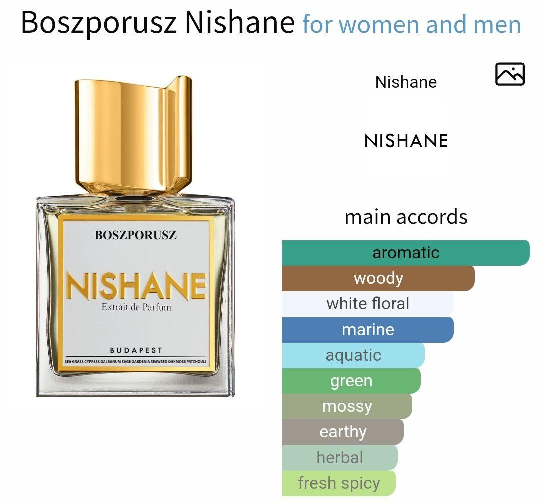 お値段下げ‼️Nishane Boszporusz 50ml (希少) - メルカリ