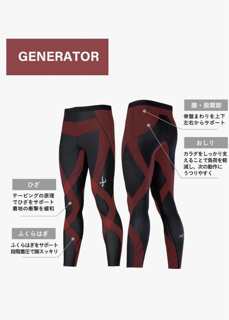 GENERATOR MODEL