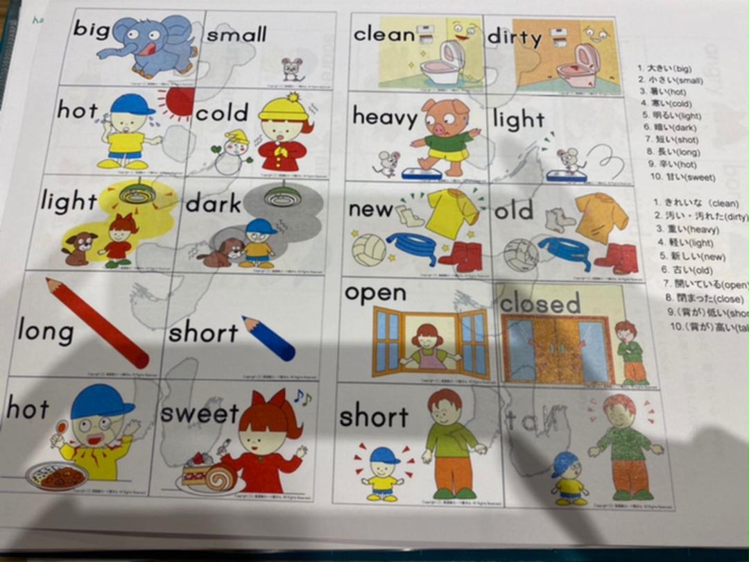 48 割引い出のひと時に とびきりのおしゃれを 英語まとめ単語帳 参考書 本 Usteile24 Com 48 割引い出のひと時に とびきりのおしゃれを 英語まとめ単語帳 参考書 本 Usteile24 Com
