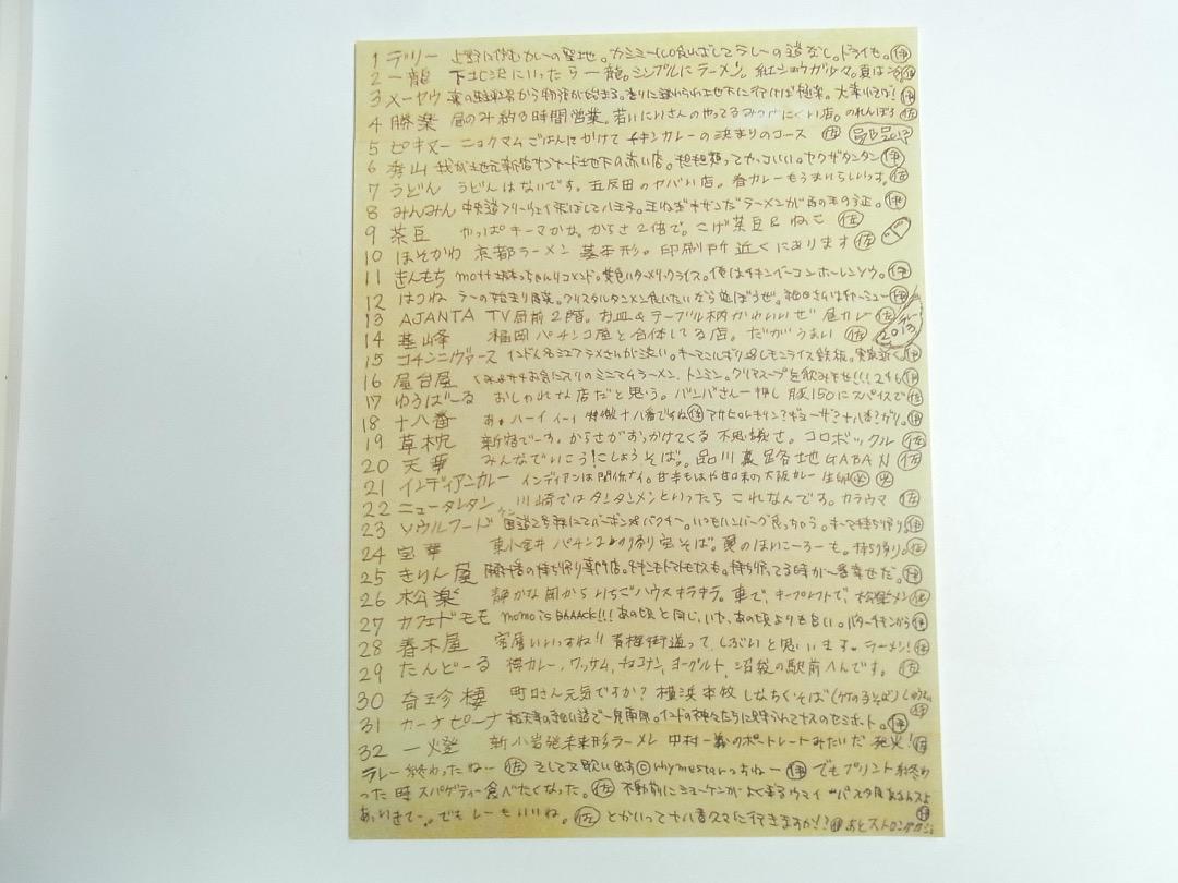 ラレー」佐内正史（Signed）写真集／対照 町口覚・造本 - メルカリ