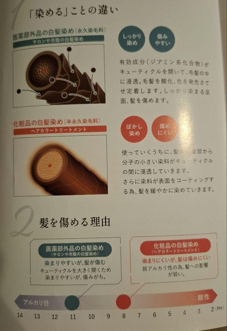 CIAY TONE ヘアーカラートリートメント　モカブラウン