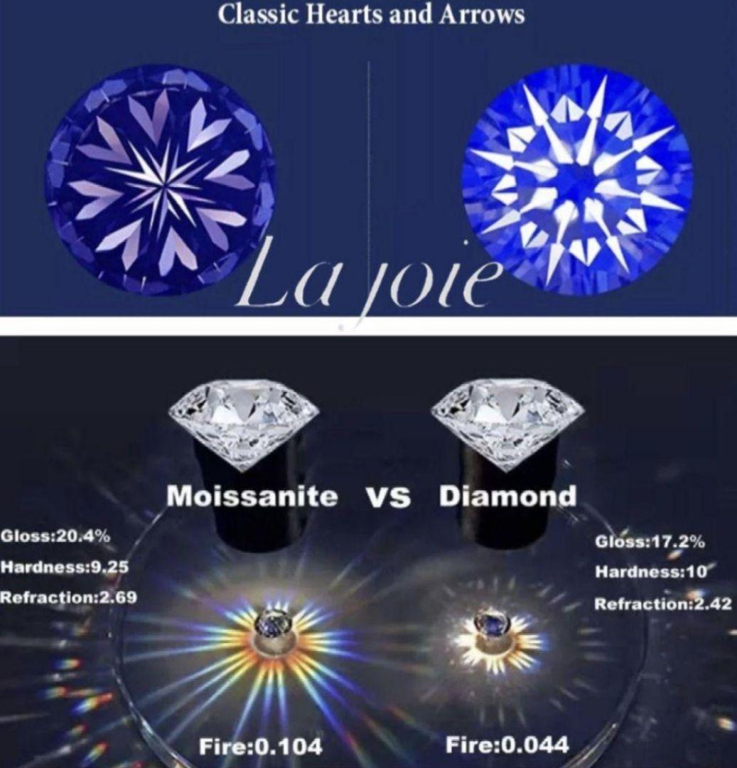 最高品質 1ct モアサナイト 人工ダイヤ サンフラワーリング 【14