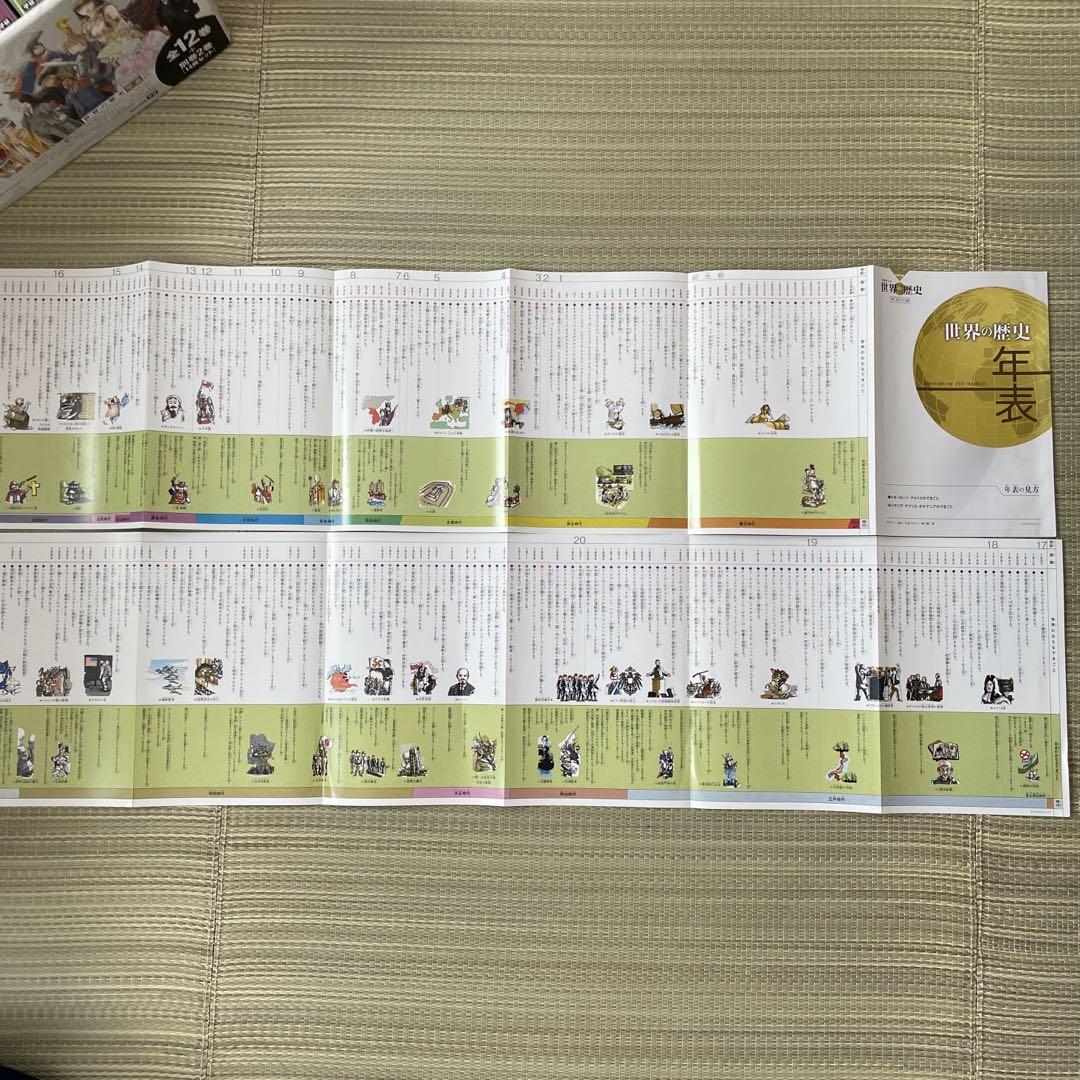 学研まんが New世界の歴史 別巻2冊付き(全14巻) 学研まんが New世界の歴史 別巻2冊付き(全14巻)