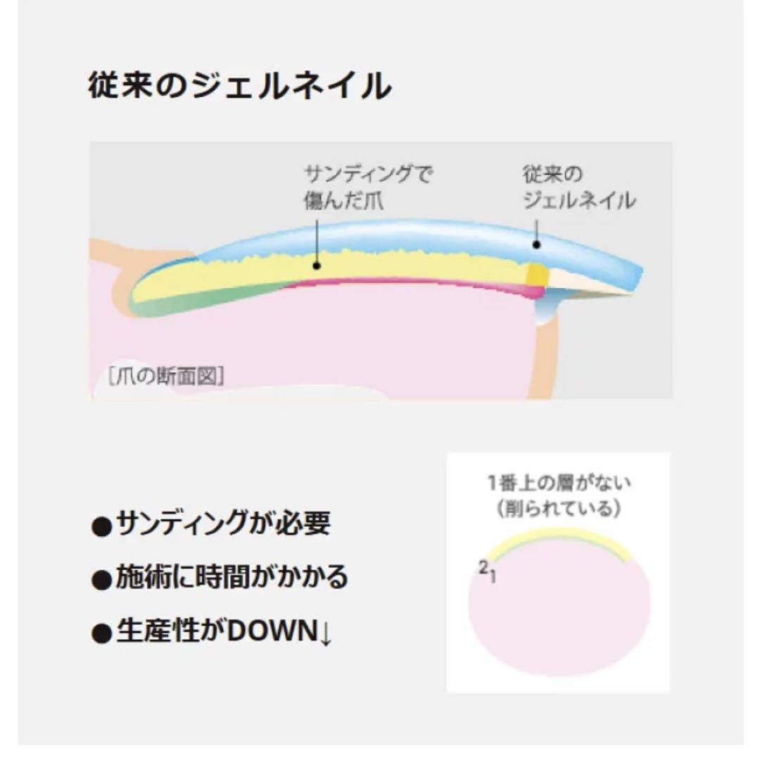 para gel EX CLEAR GEL 10g パラジェル　クリア　ベース