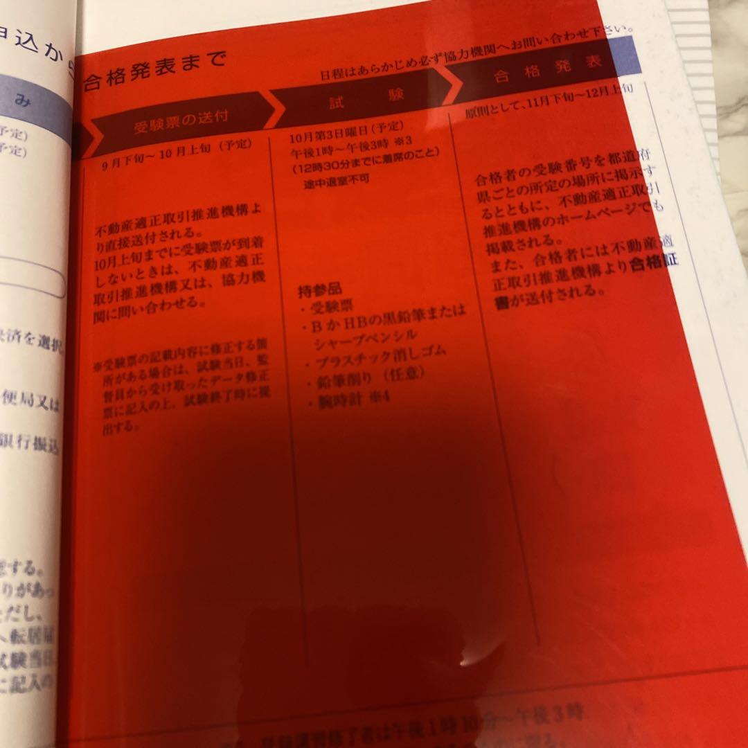 2025年&2024年　らくらく宅建塾全セット
