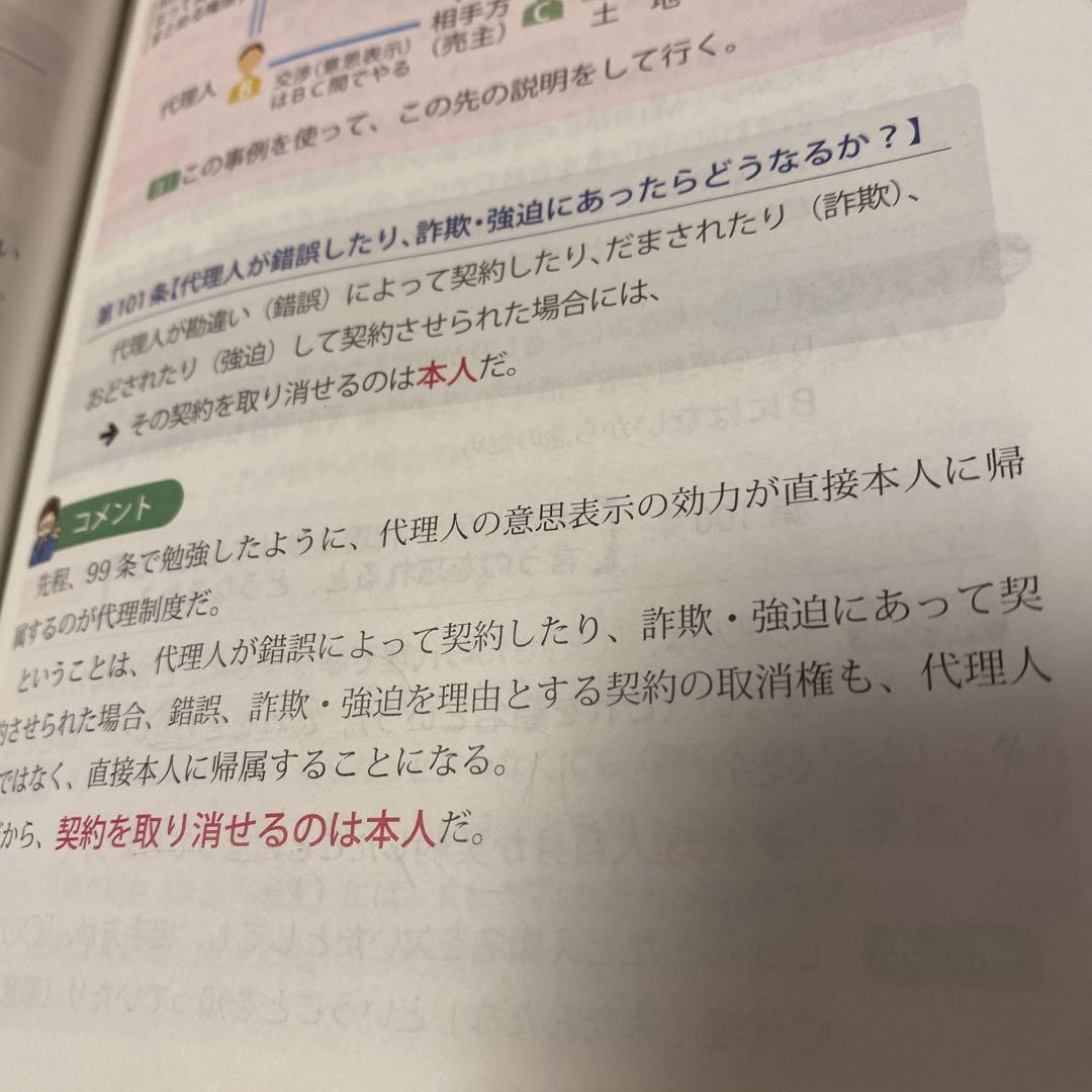 2025年&2024年　らくらく宅建塾全セット