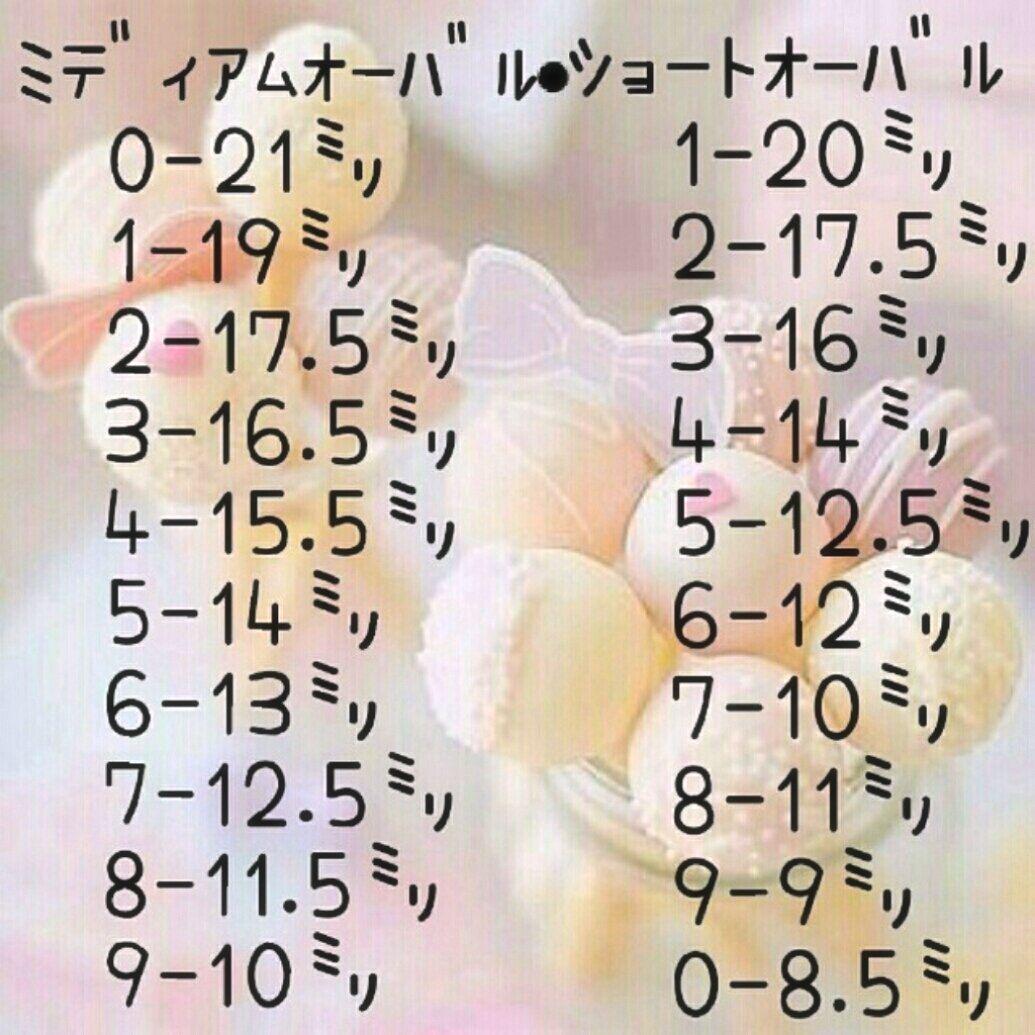 専用ページ*° 20SaV-m10510784152 超歓迎人気