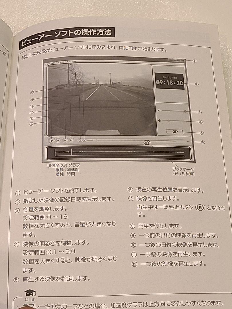 ホンダ純正 ドラレコ Sc0u4-m10544515019 ドライブレコーダー 国産人気