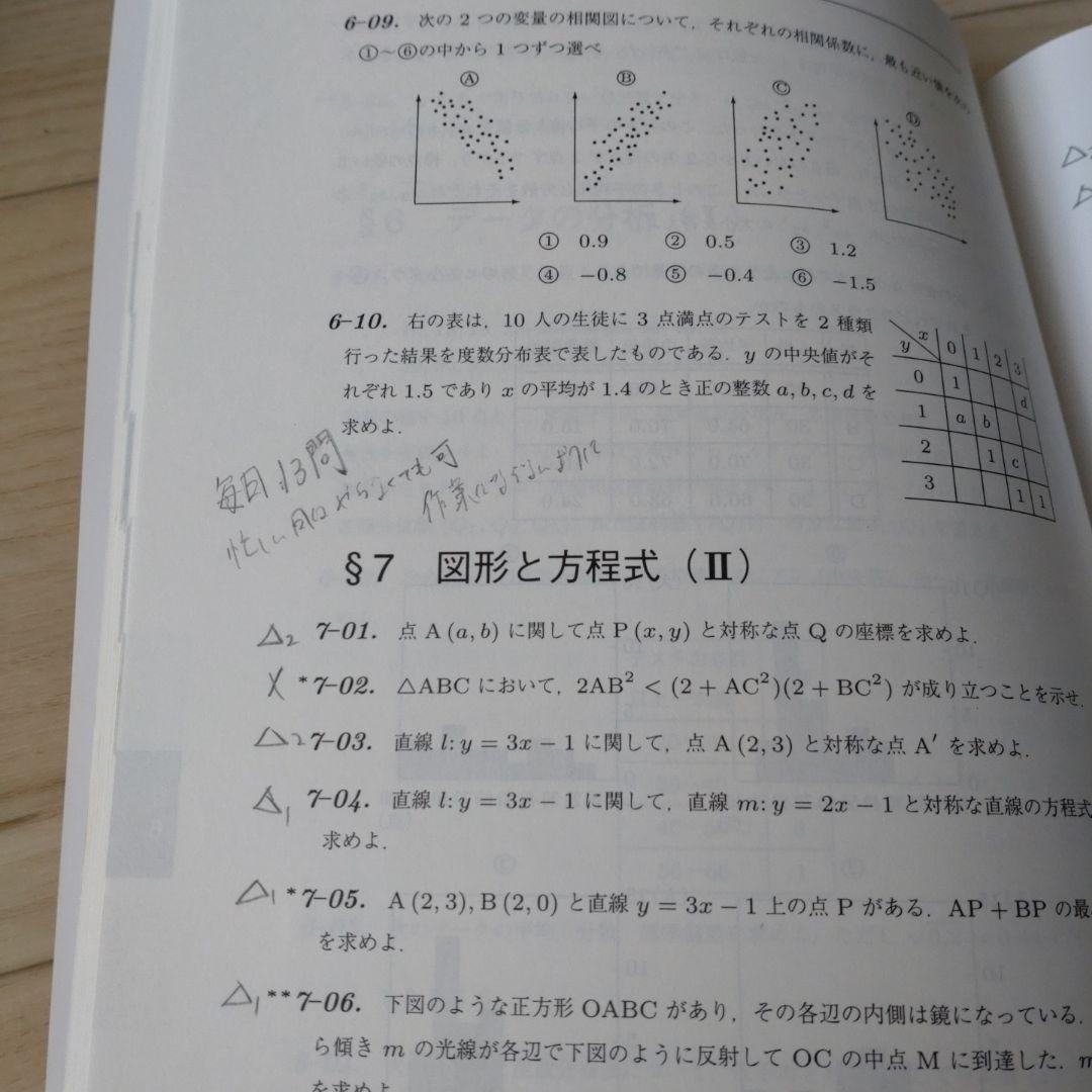 Amazon.co.jp: 入試数学「実力強化」問題集 : おもちゃ