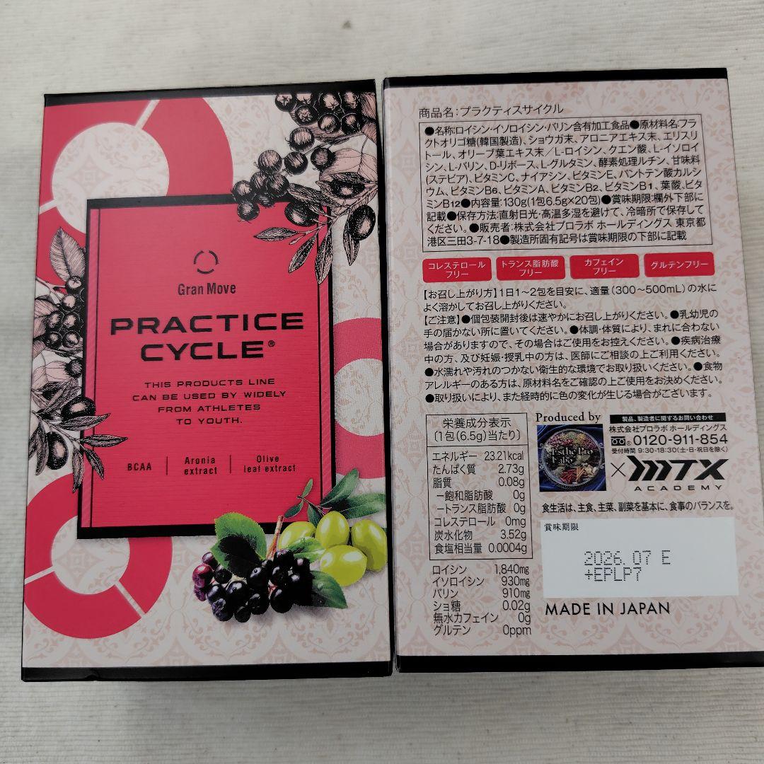 プラクティスサイクル