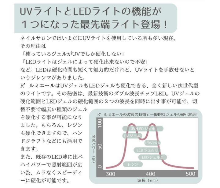 レジンもジェルネイルもこれ1台！次世代ネイルケア⭐︎