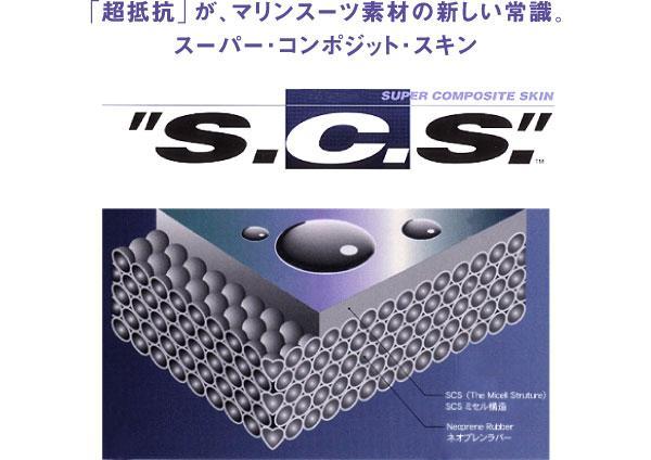 ✅【Sサイズ2枚】コンセントレーション ウエストウォーマー