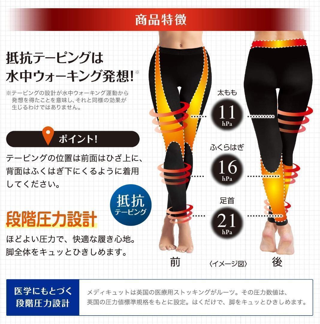 【定価3600円×3枚】メディキュット★機能性レギンス★（Ｍサイズ）★ブラック