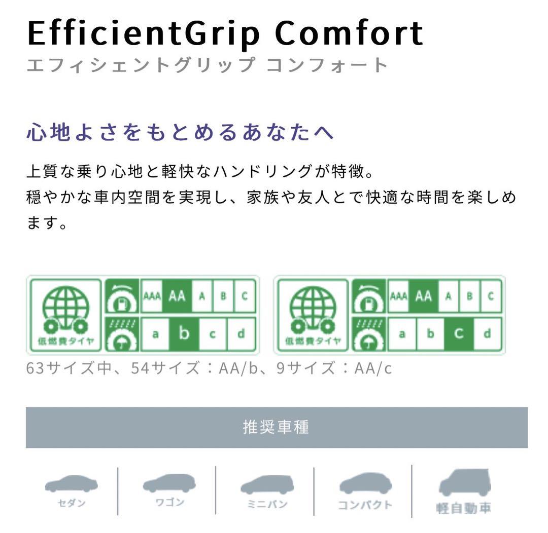 グッドイヤーEG Comfort