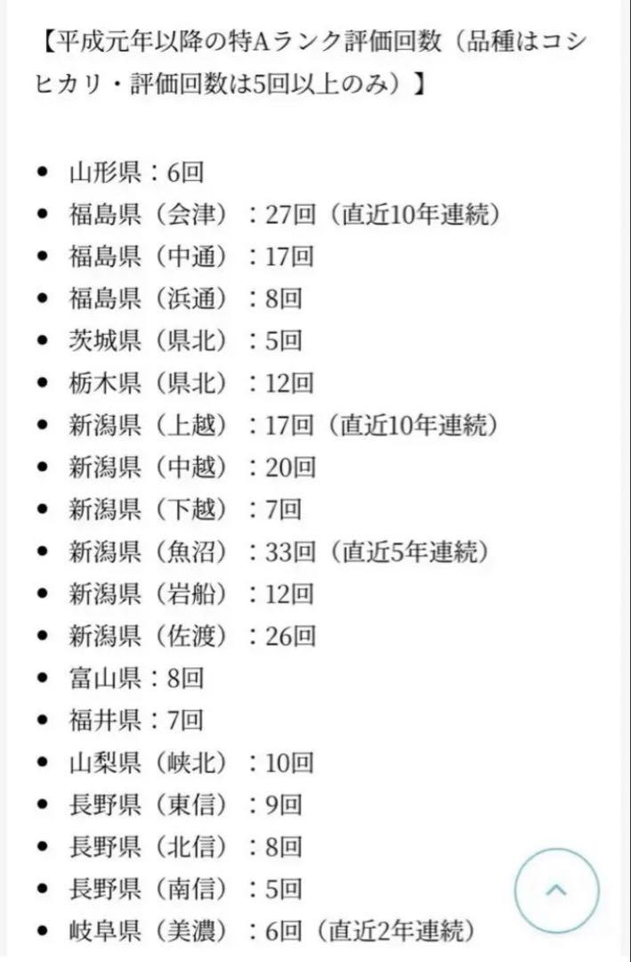 新米 ミルキークィーン一等米玄米20kg