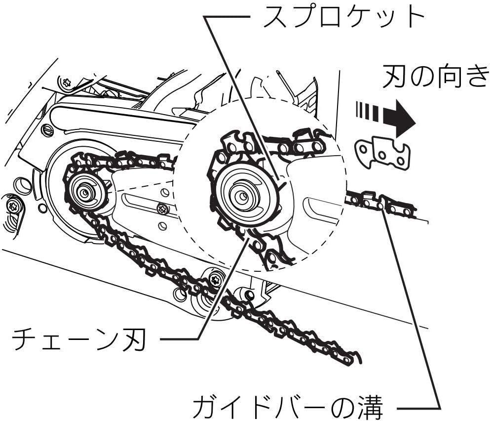 マキタ エンジン式　チェンソー  MEA3201M