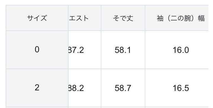 っており minkimi様専用 LOIREコート xSZUB-m10838257323 TOCCA などニット