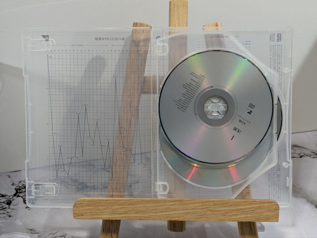 サカナクション 魚図鑑 初回生産限定盤DVD付