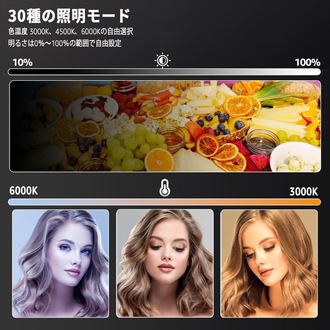 【R1730-41-63】50cm八角形ソフトボックス 85W LED電球撮影用