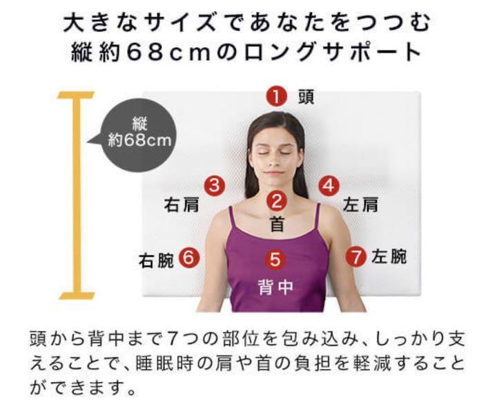 新品日本製 トゥルースリーパー セブンスピロー シングル縦68×横90 ×高9cm 未使用 QfI17-m10959982043 定番爆買い