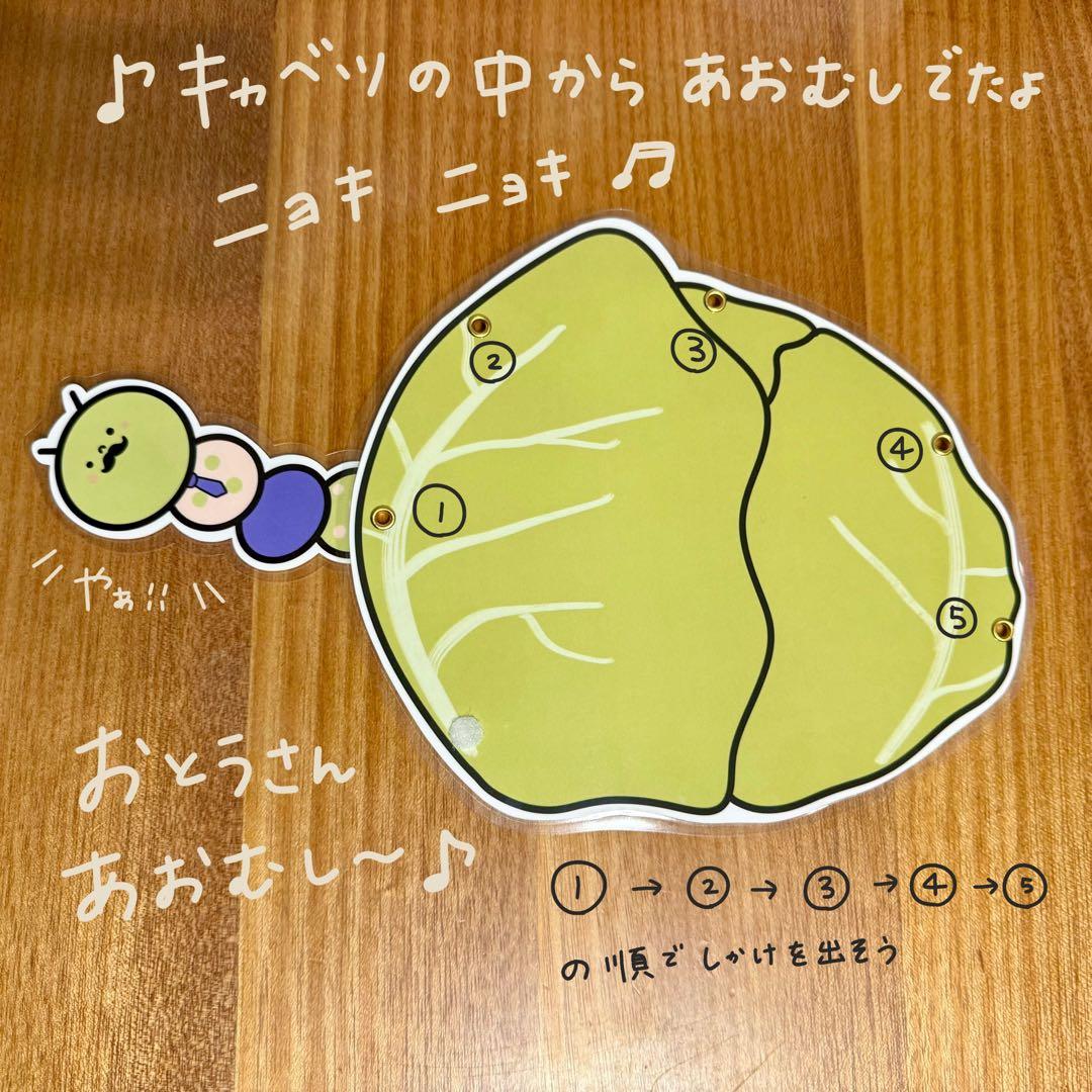 のサムネイル