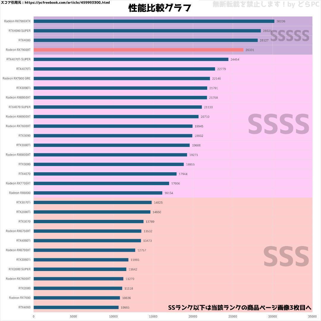 くまさん様専用