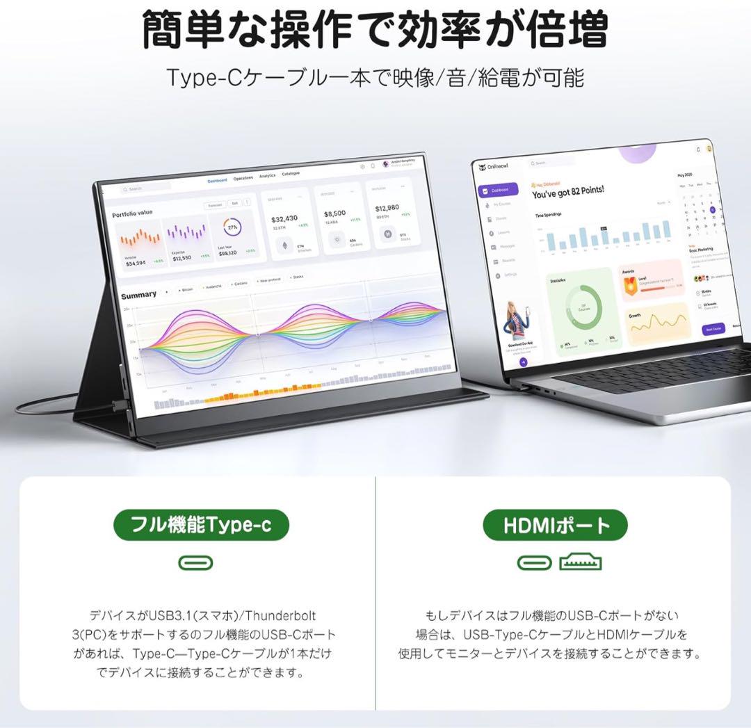 KEEPTIME モバイルモニター15.6インチ 1920*1080 保護カバー