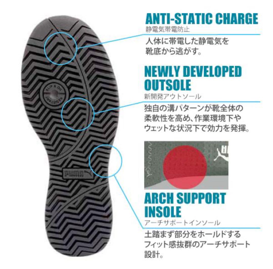 安全靴 PUMA プーマ 63.204.0 セーフティー ホワイト　27.0㎝