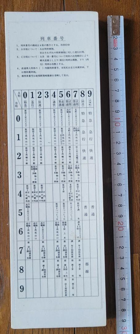 京王電鉄 列車運行図表 1992年 コレクション