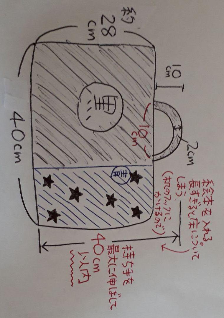 KIYO様オーダー取引ページ