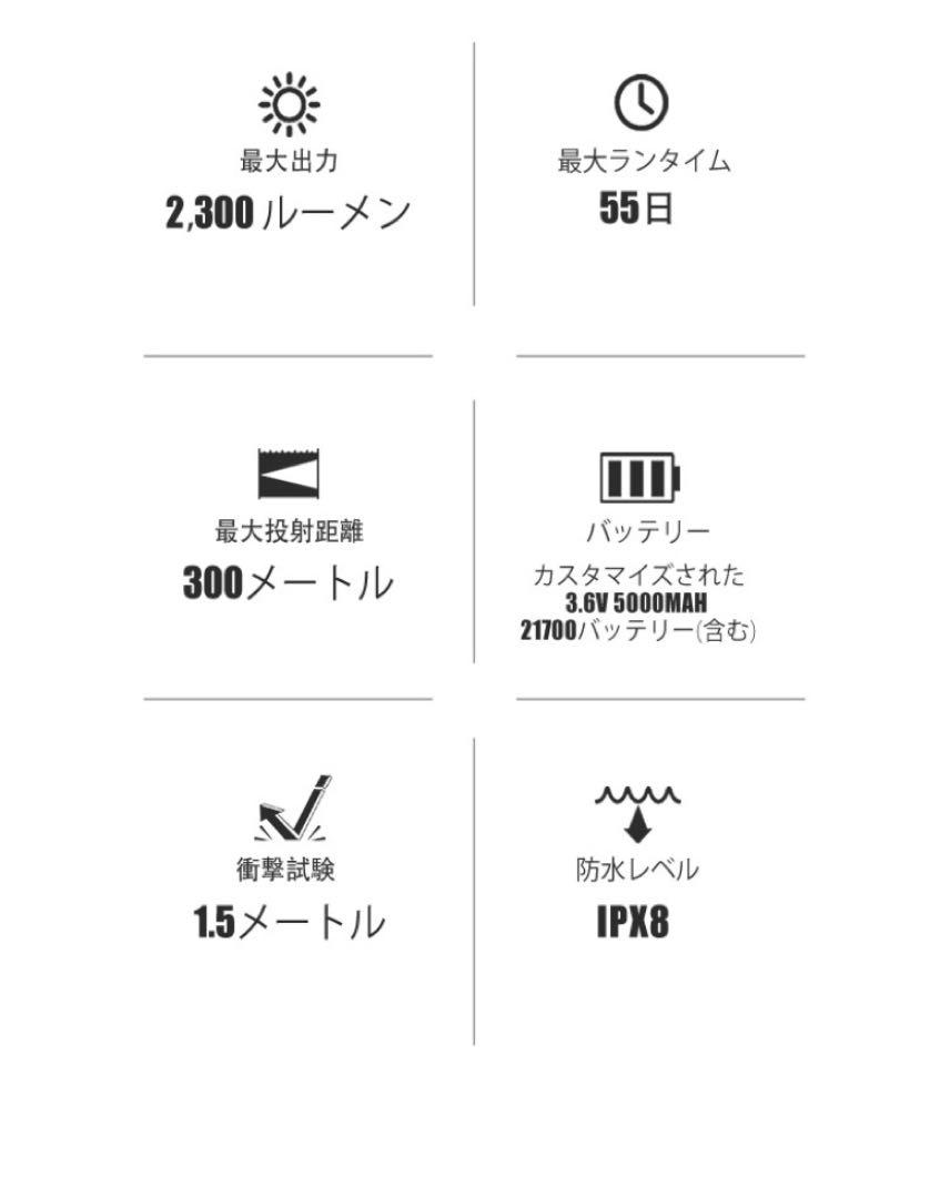 オーライト olight  Warrior 3S  アーミーグリーン