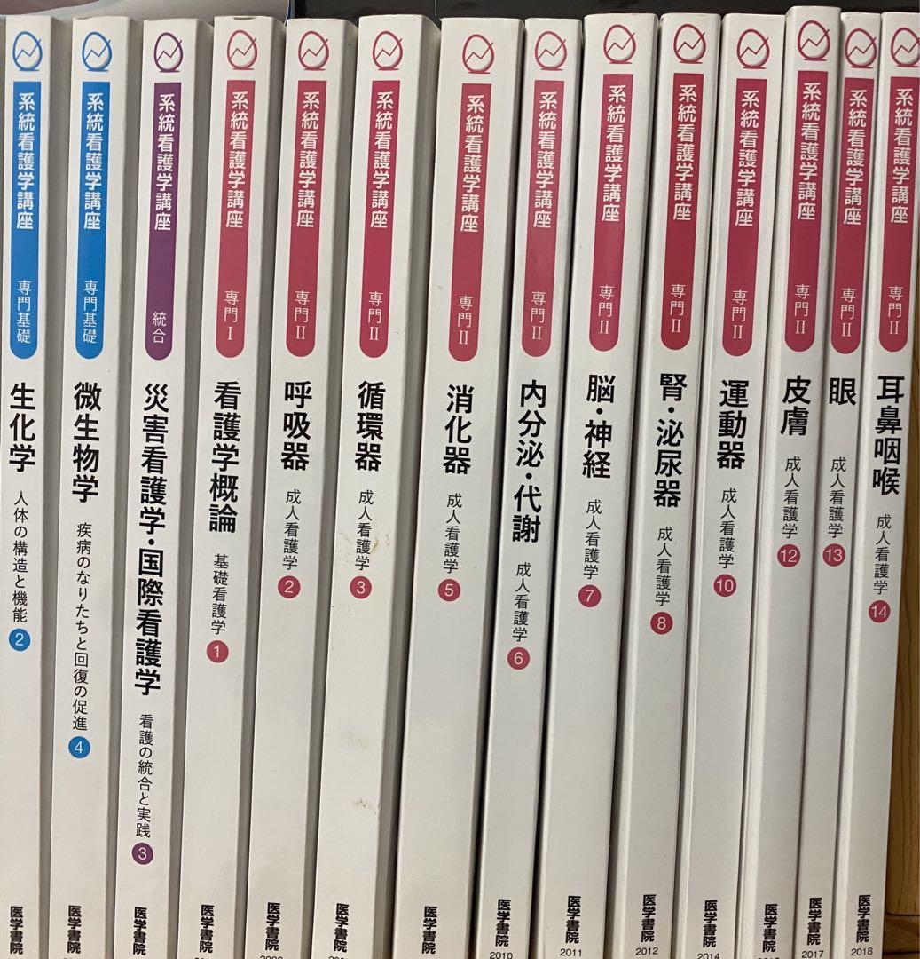 基礎看護学[1] 看護学概論 第17版 (系統看護学講座専門分野I