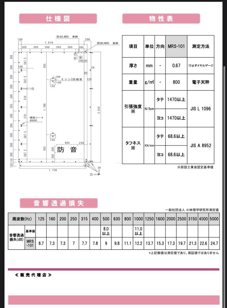 認定基準合格品 軽量