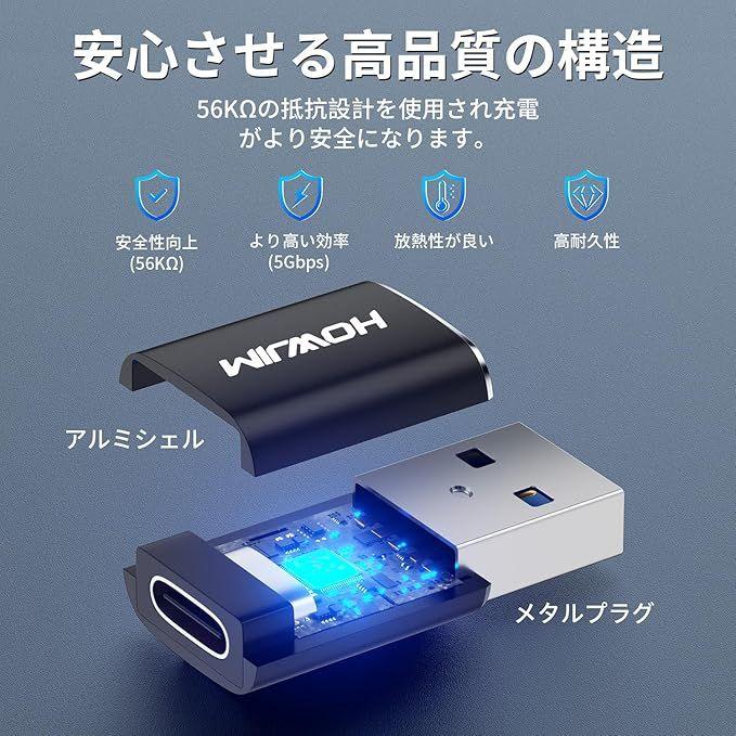 USB
