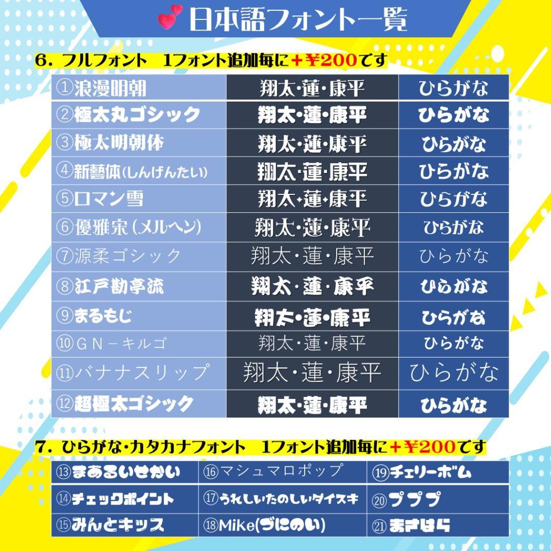 オーダー うちわ文字 連結 パネル ネームボード うちわ屋さん 蛍光 グリッター