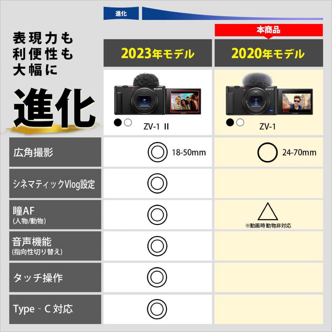 こーさん※SONY VLOGCAM Vlog用カメラZV-1