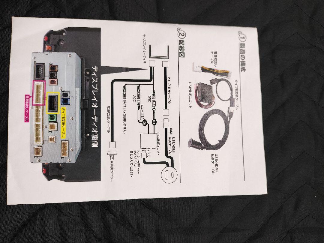 HDMI入力端子キット HDK03　トヨタ　RAV4 ハリヤーなど…
