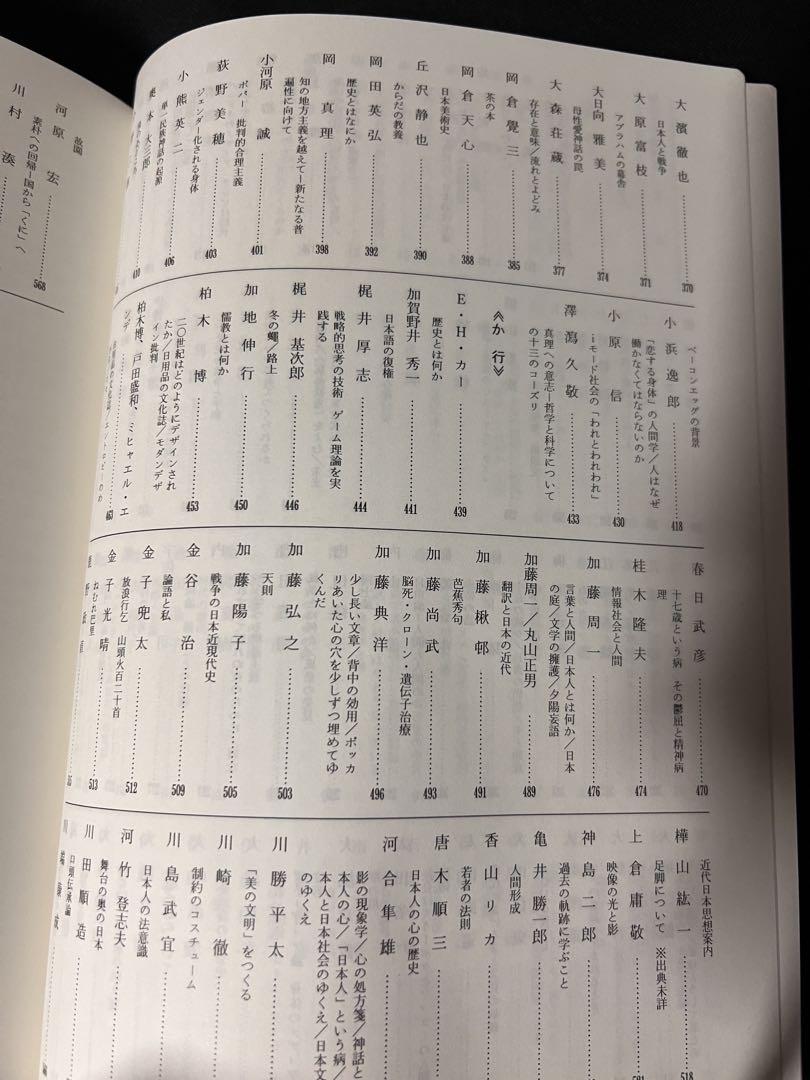 「作家・作品別 現代文問題総覧」平成14～16年度 定価2万5千円 大学入試問題