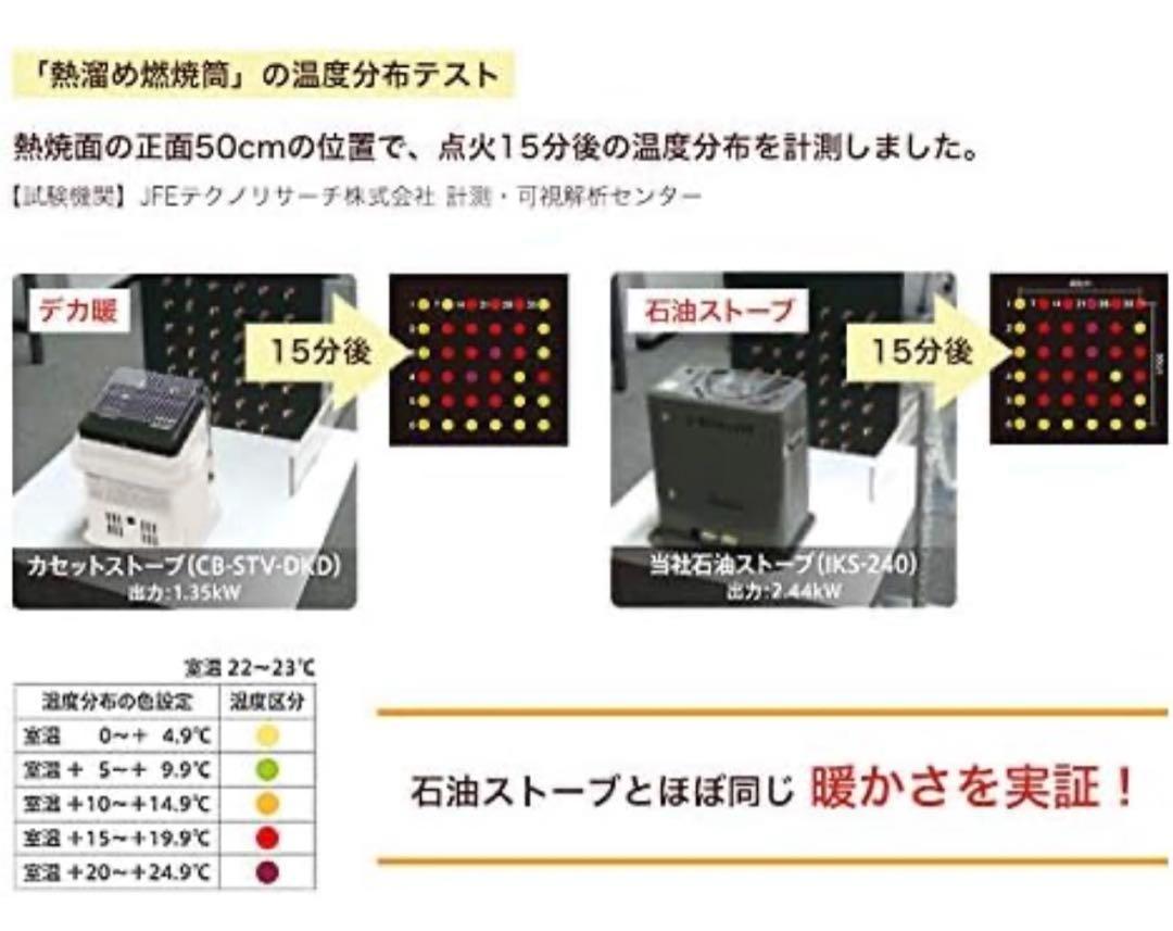 イワタニ カセットガスストーブブラック＆シャンパンゴールド CB-CGS-HPR