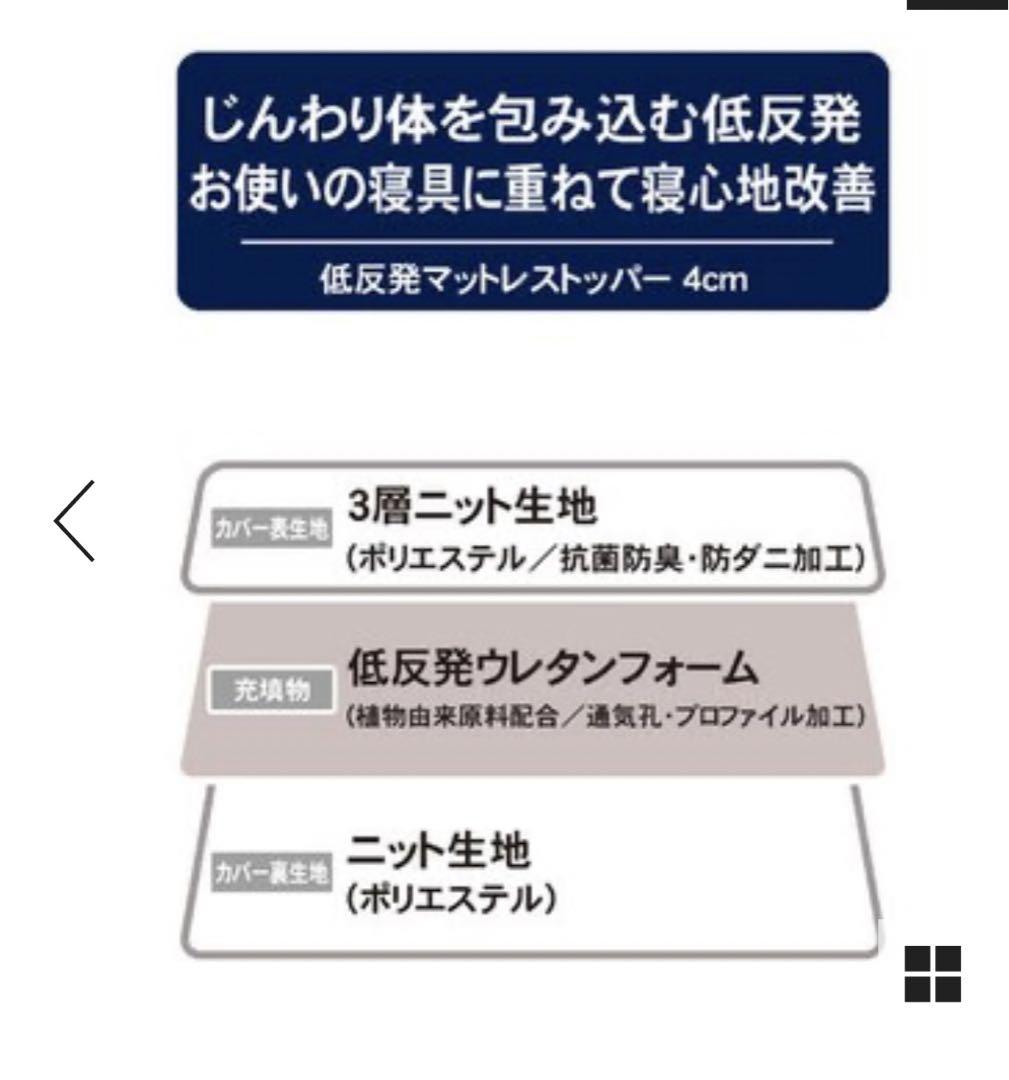 ニトリ　マットレス　トッパー　訳あり