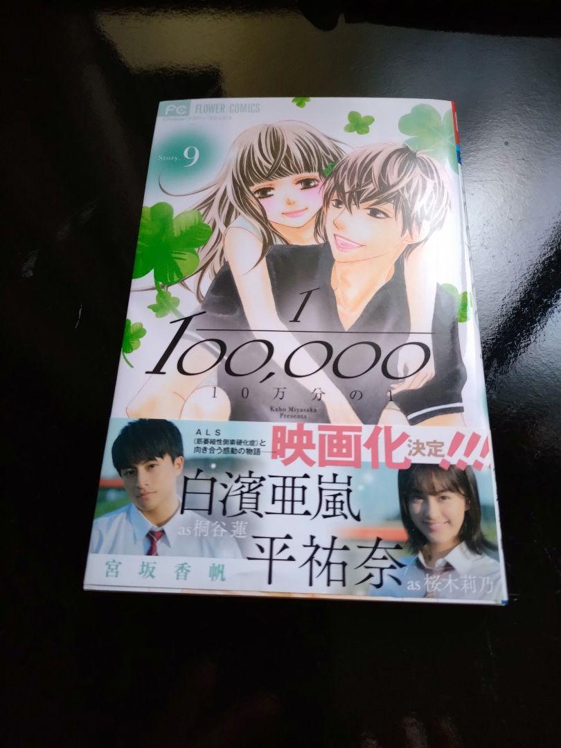 TL 少女漫画 まとめ売り 直筆色紙 サイン本 他 TL 少女漫画 まとめ売り 直筆色紙 サイン本 他 - 女性漫画