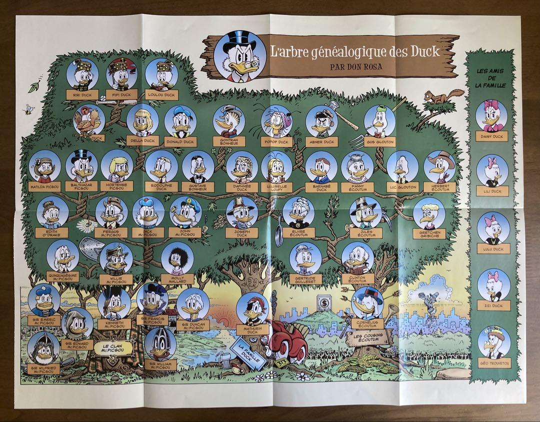 LA GRANDE ÉPOPÉE DE PICSOU(全2巻) Don Rosa