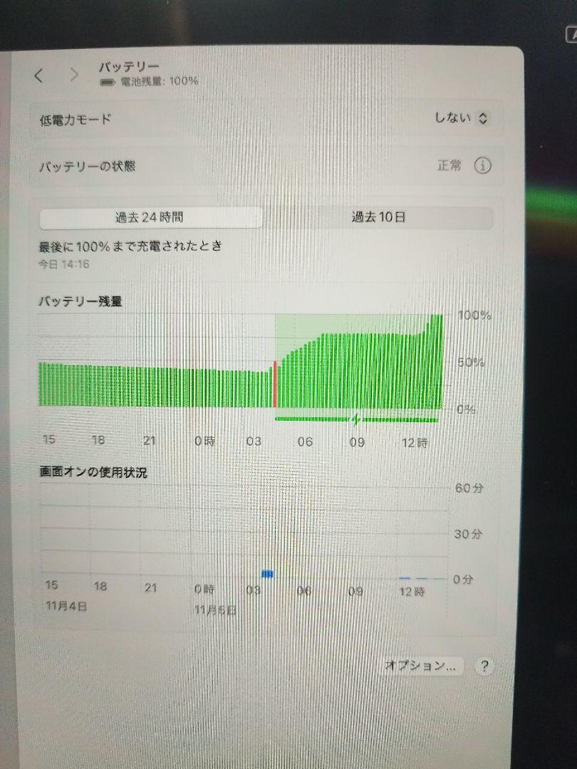 MacBook Pro 13インチ Corei7/16GB/ 2TB