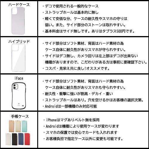 デコ電 iPhoneケース キスマーク 口紅 キラキラケース