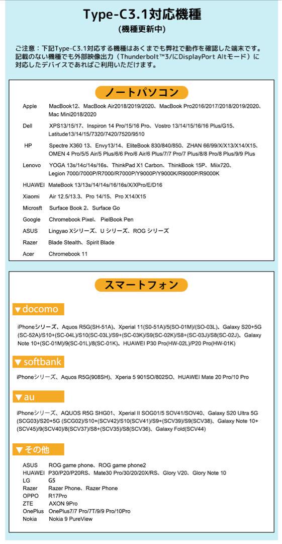 ２回使用★美品★モバイルモニター 15.6 モバイルディスプレイAnycast付