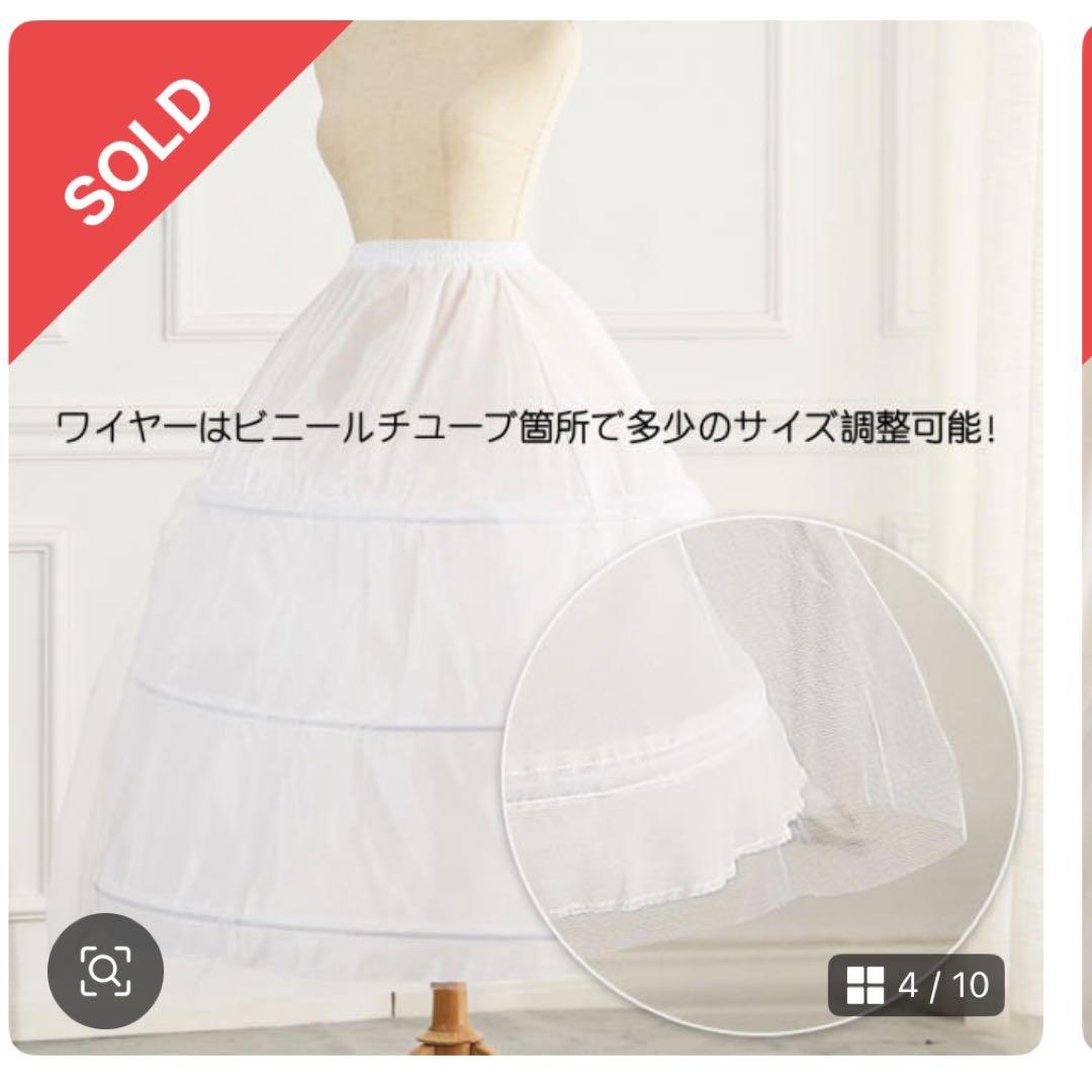 Aライン