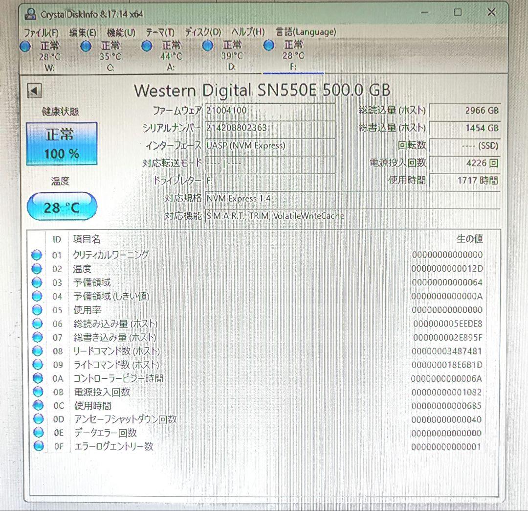 - 500GBセット