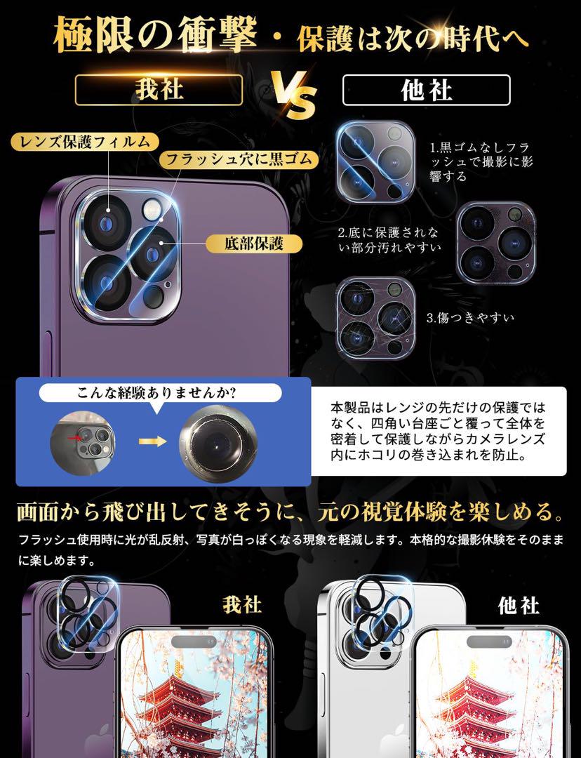 iPhone14 ガラスフィルム 2枚＋ カメラフィルム 2枚　ガイド枠付