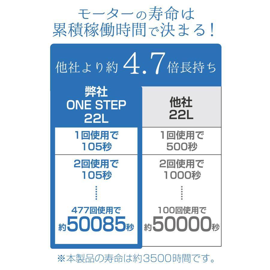 オイルレス エアーコンプレッサー 低騒音 大口径 ツールセット付 (白：30L)